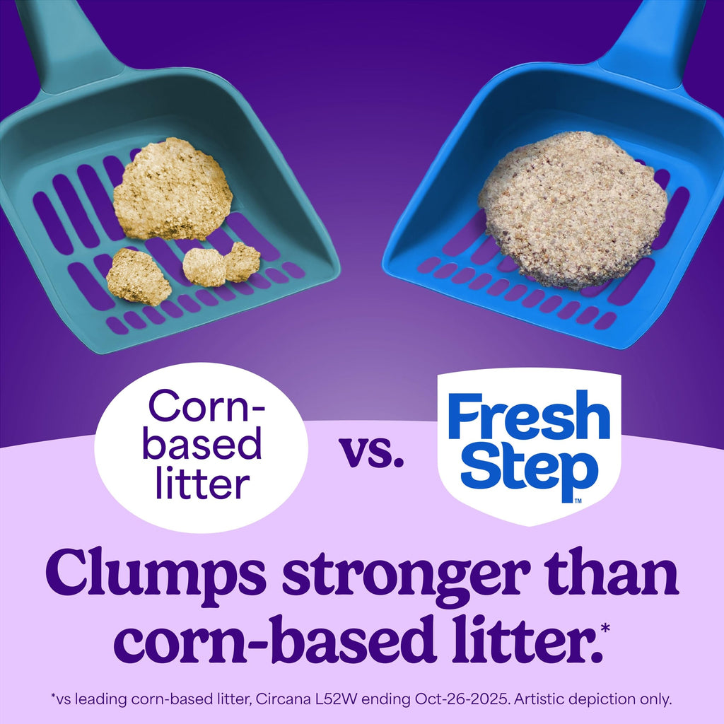 Fresh Step Advanced Heavy Duty Multi Cat Clumping Cat Litter, 17.5 lb.