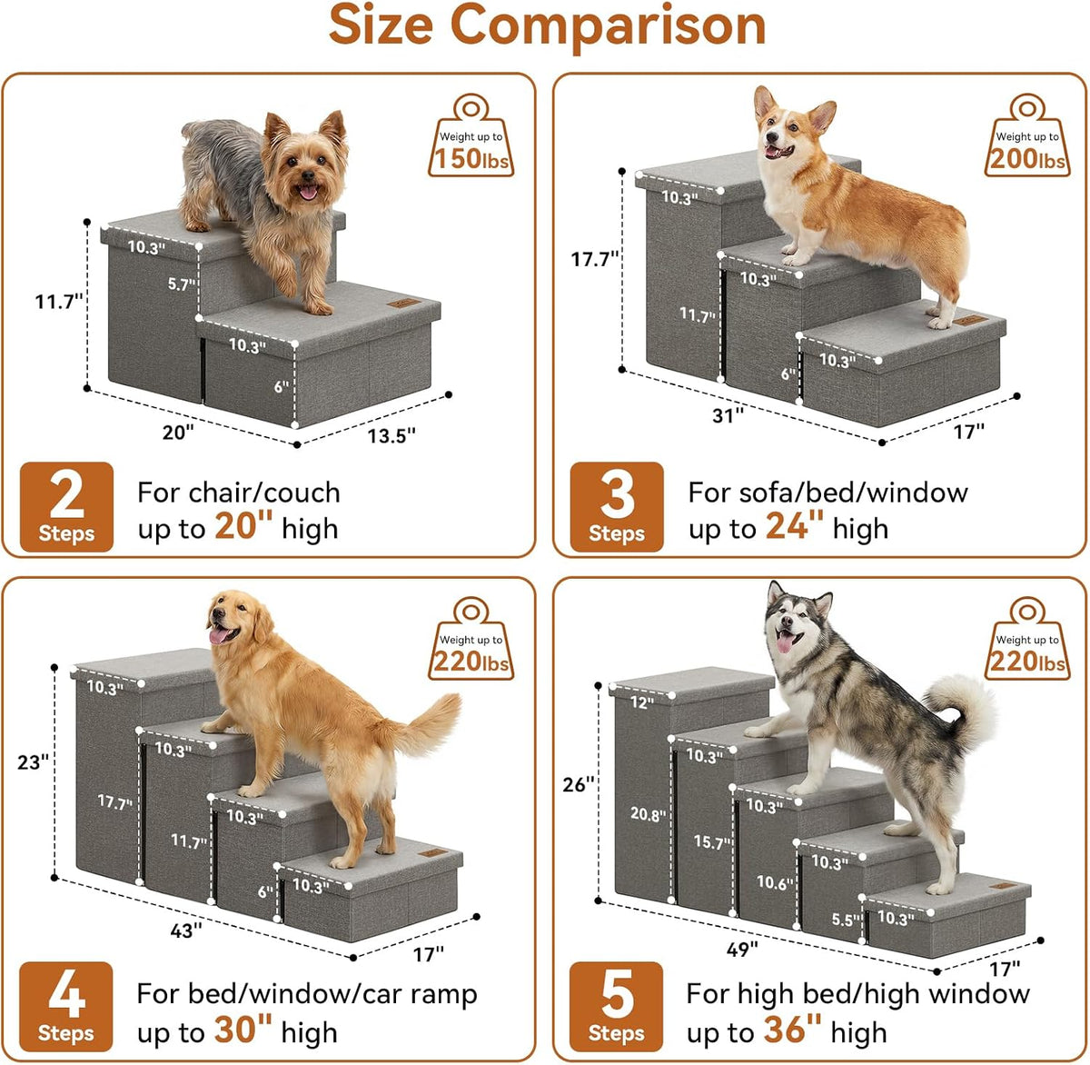 Zerbuger 3 Step Dog Stairs with Storage, 18" High Folding Pet Steps, Grey