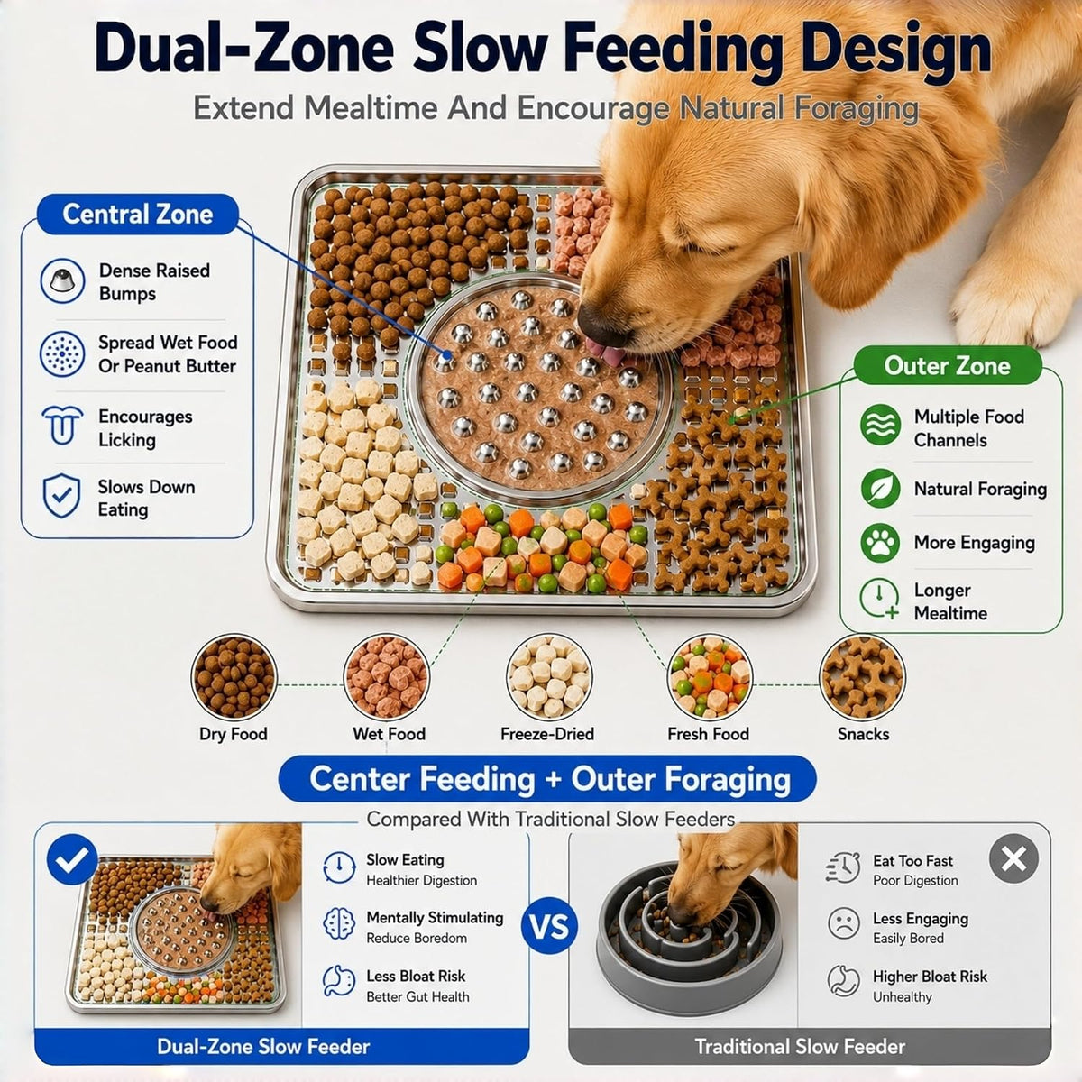 Stainless Steel Lick Mat for Dogs & Cats, Dual-Zone Slow Feeder