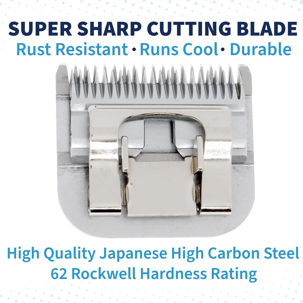 Detachable A Series 10 Cat Clippers Blade Cut Length 1.5mm Japanese Carbonized Steel Cat Grooming Supplies | Cat Groomin