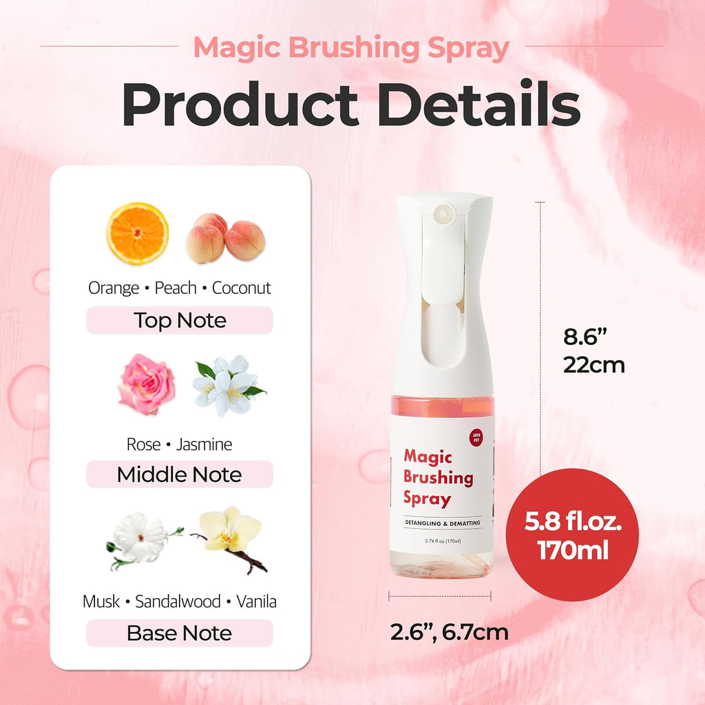 JAYU PET Magic Brushing Spray + Refill Bottle 1EA - Detangling and Deodorizing Spray for Dog & Cat