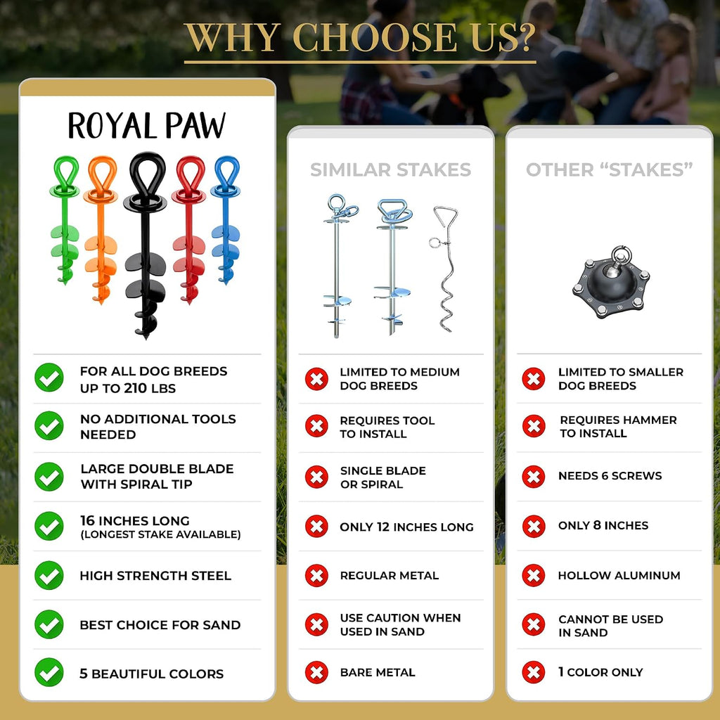 ROYAL-PAW Dog Tie Out Stake - for Large Dogs up to 210 lbs - Heavy Duty Dog Stake for Yard, Beach & Camping Outside - Be