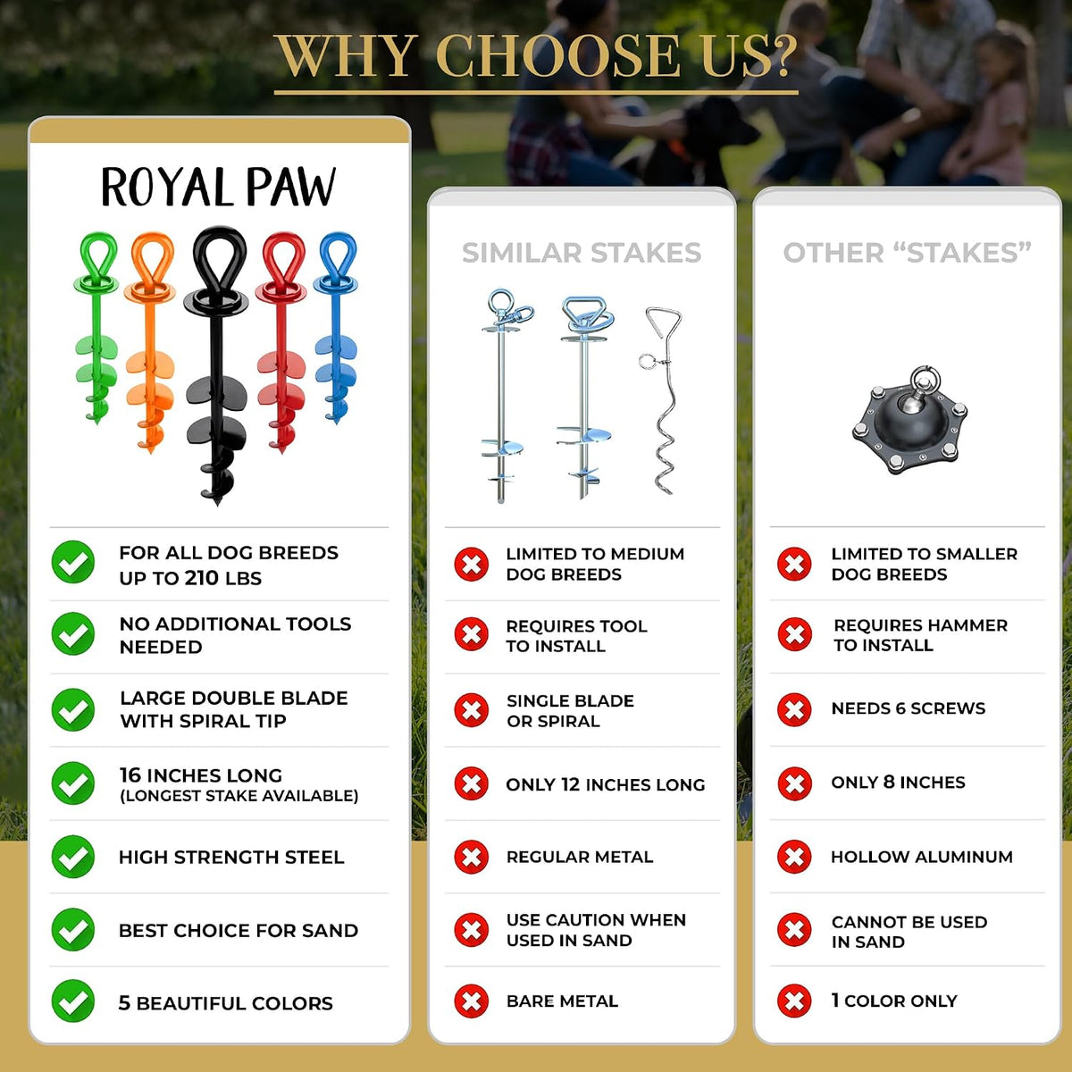 ROYAL-PAW Dog Tie Out Stake - for Large Dogs up to 210 lbs - Heavy Duty Dog Stake for Yard, Beach & Camping Outside - Be