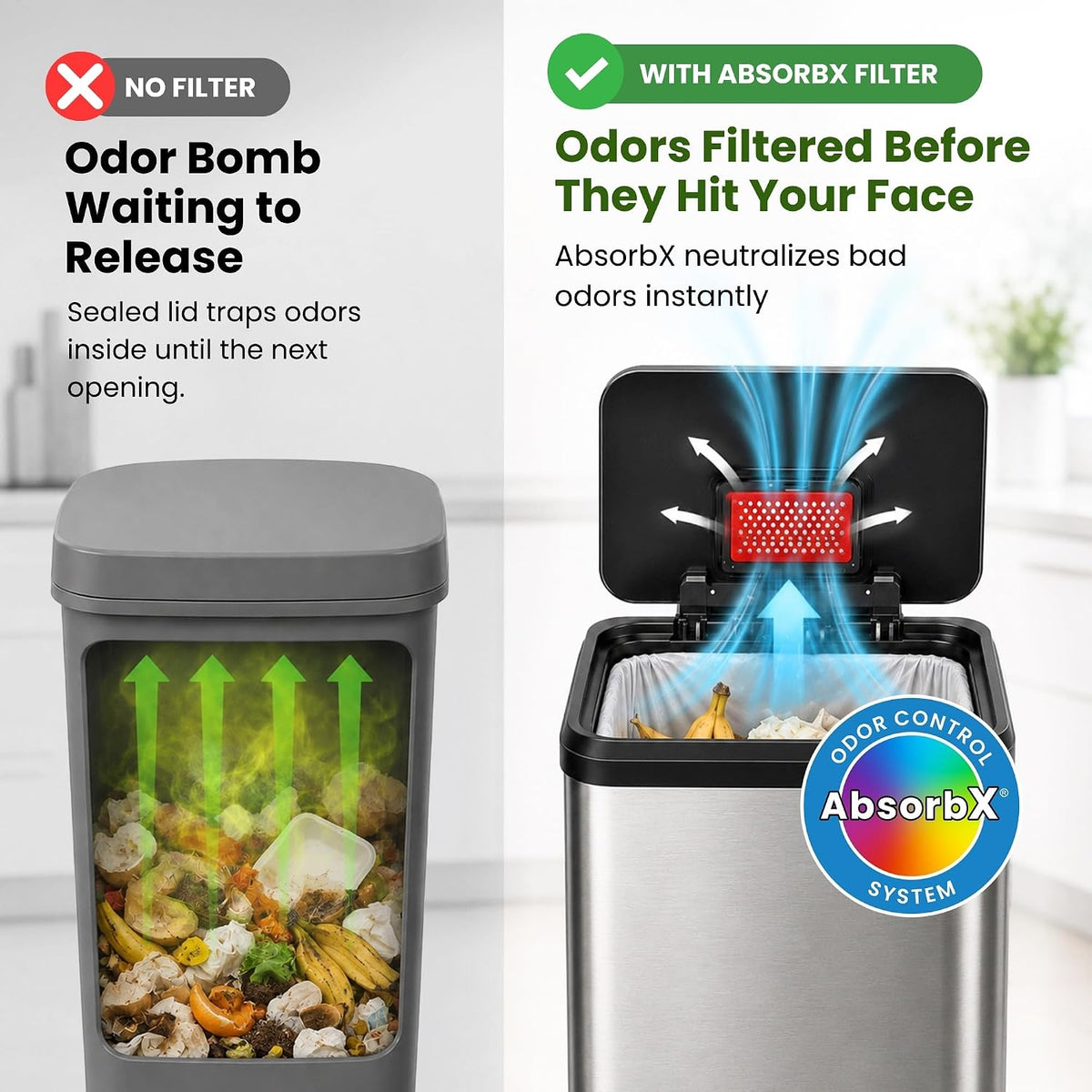 iTouchless Official AbsorbX Activated Carbon Trash Can Odor Filter 3-Pack