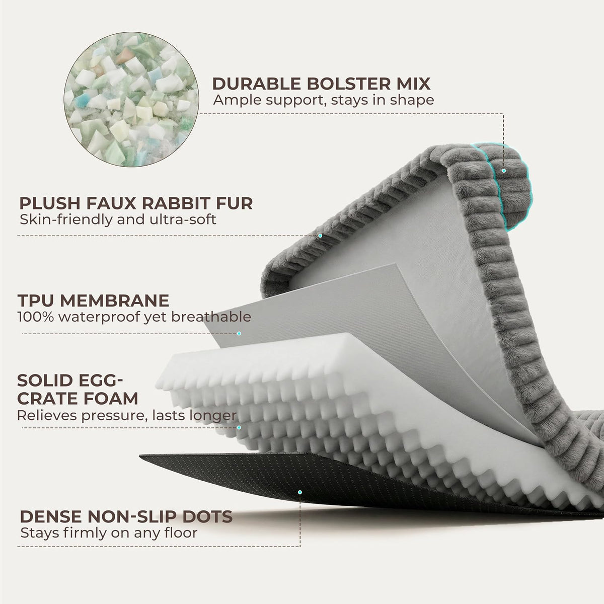 Orthopedic Dog Bed Large 35x25x9.5” Washable Cover Grey