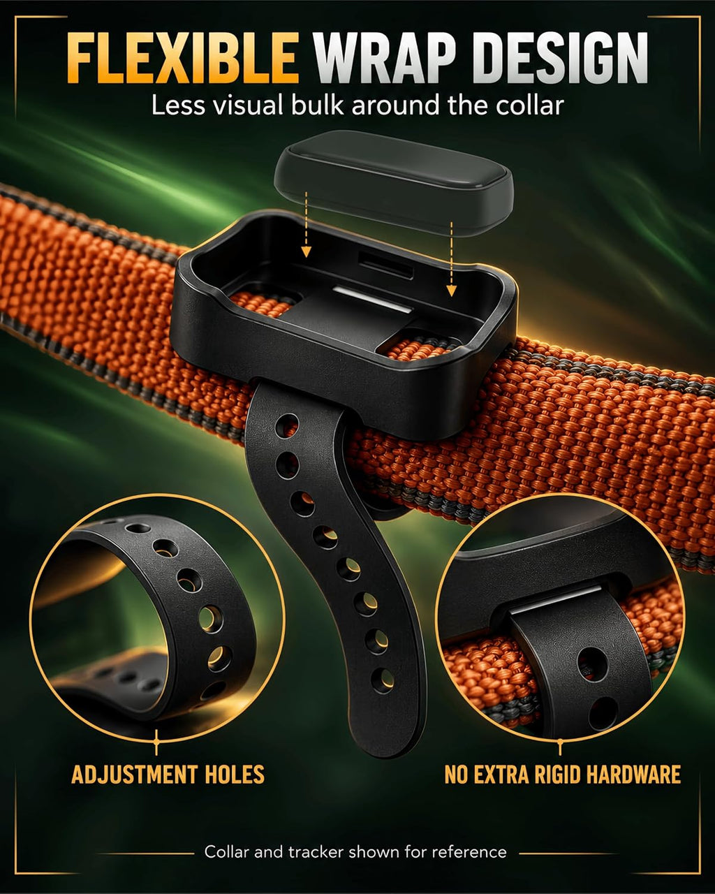Dog Collar Adapter Compatible with Fi Mini GPS Tracker, Up to 1.5 In Wide