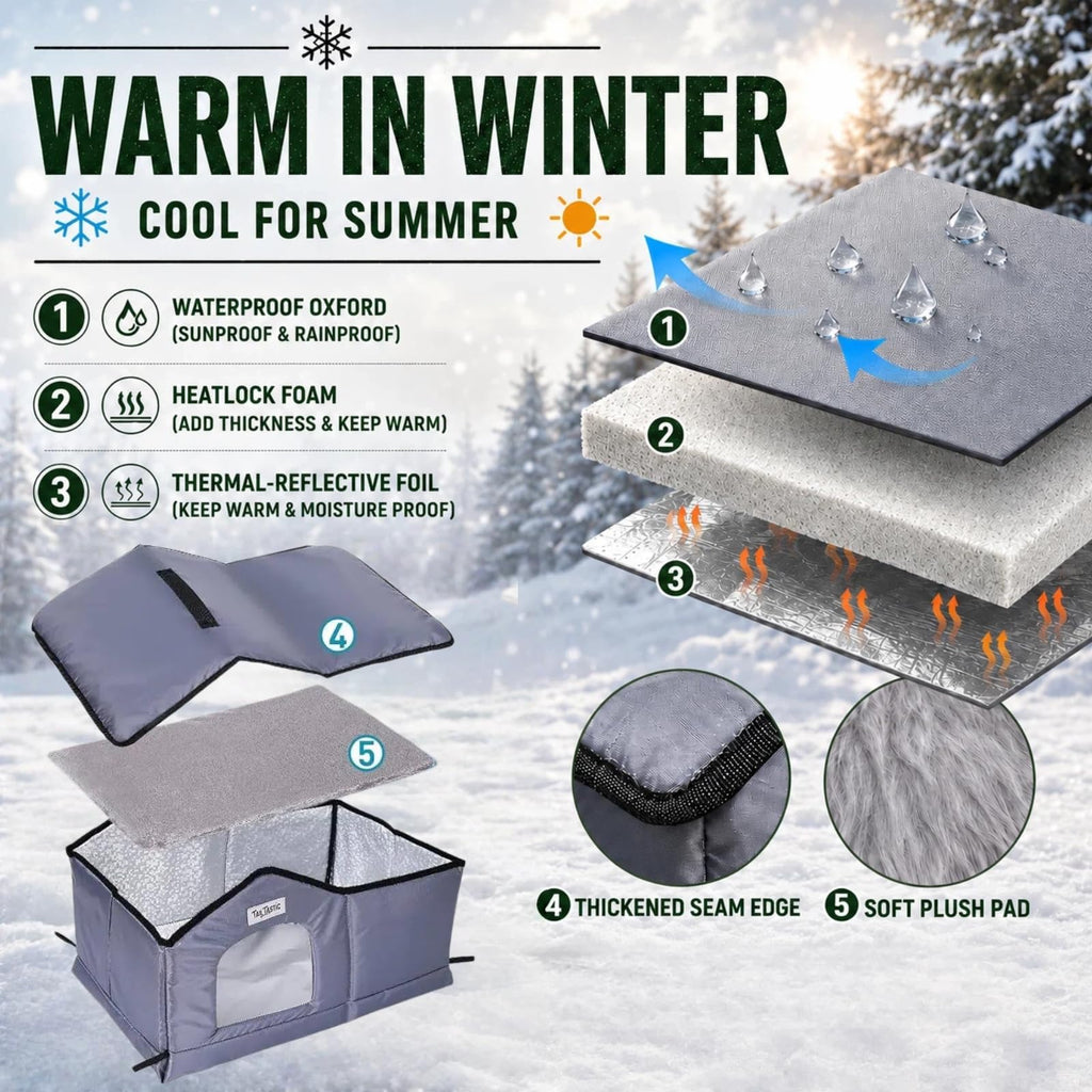 Tailtastic Weatherproof Outdoor Cat House Seamless Leakproof Bottom