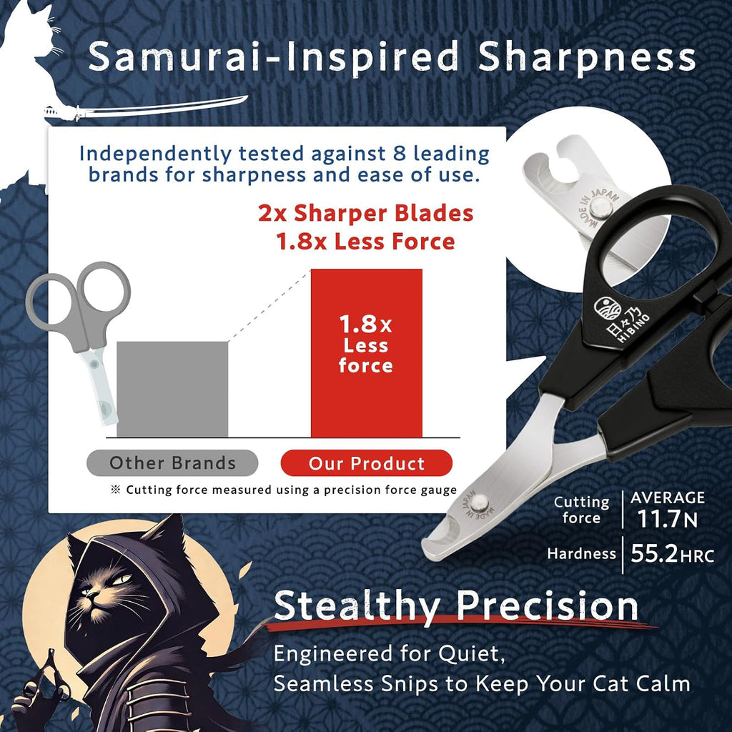 Samurai-Grade Cat Nail Clippers | Quiet Precision Trimmer, Black