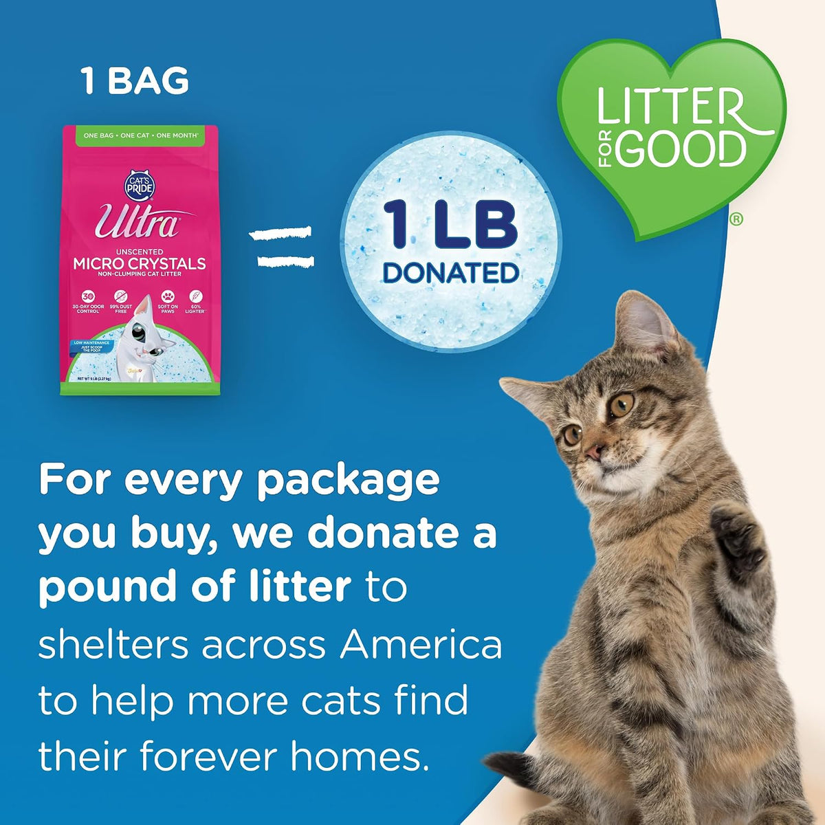 Ultra by Cat's Pride Micro Crystals Litter with 30-Day Odor Control, 5lbs
