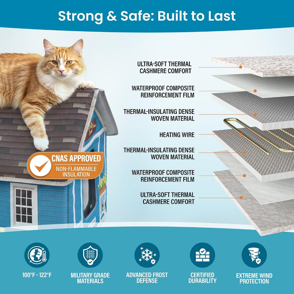 Deluxe Heated Cat House for Winter - Weatherproof, Insulated, Easy Assembly, Cat Heating Pad, Dual Escape Doors, Outdoor