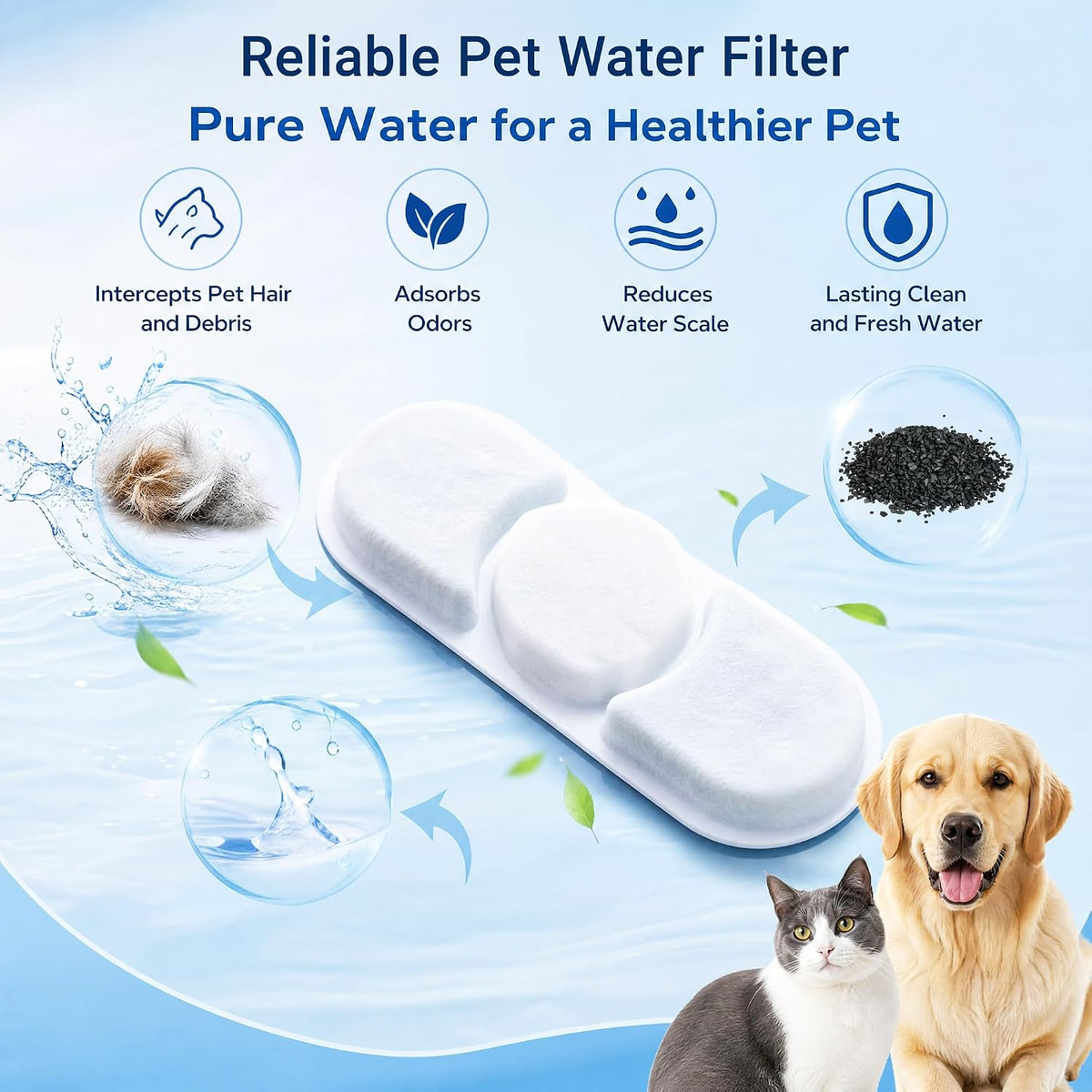 Replacement Dog Water Fountain Filters, 10-Set for 12L/15L/18L