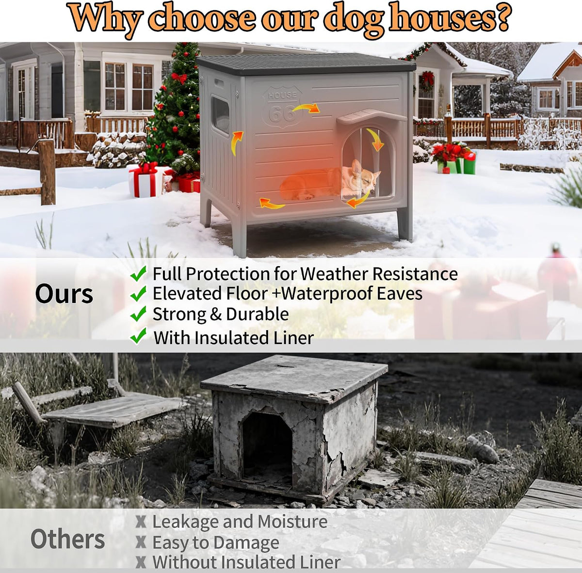 Insulated Dog House Outdoor Weatherpoof Plastic Dogs Houses Indoor