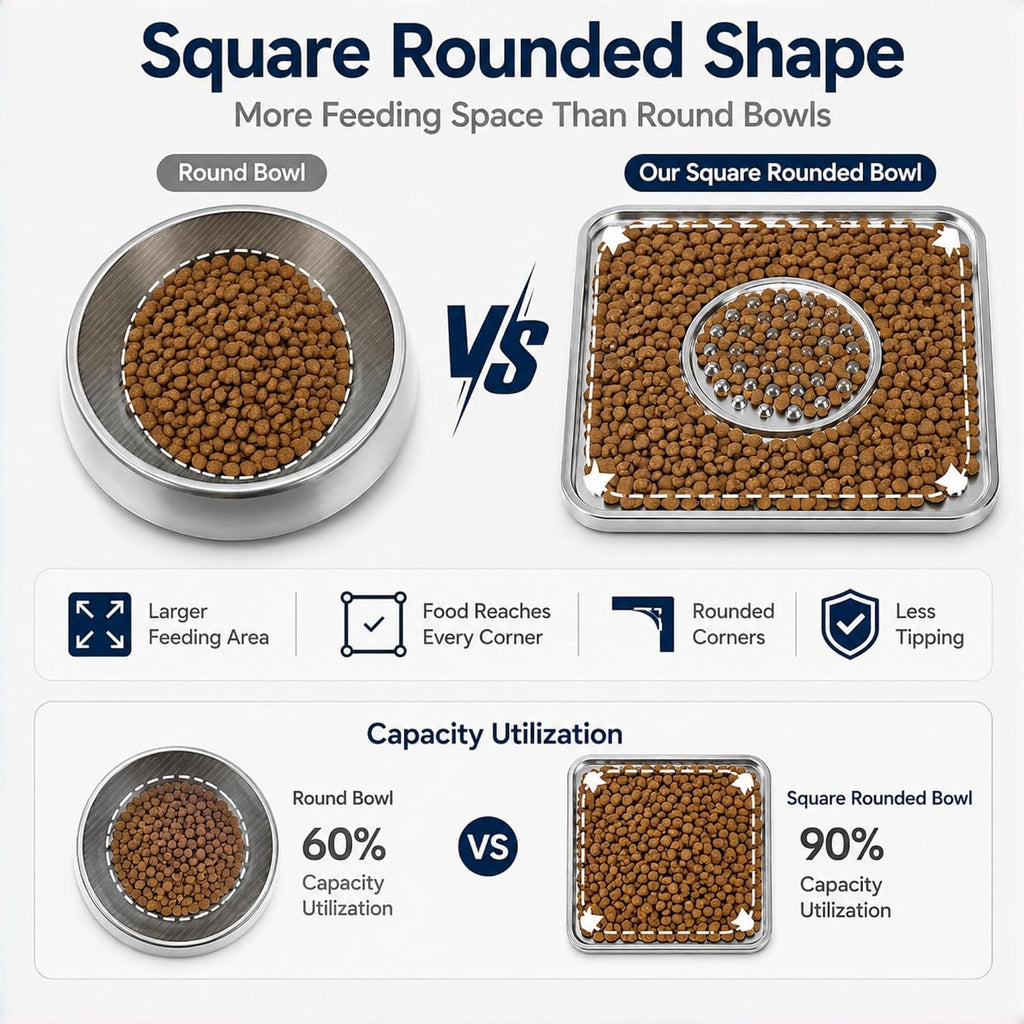 Stainless Steel Lick Mat for Dogs & Cats, Dual-Zone Slow Feeder