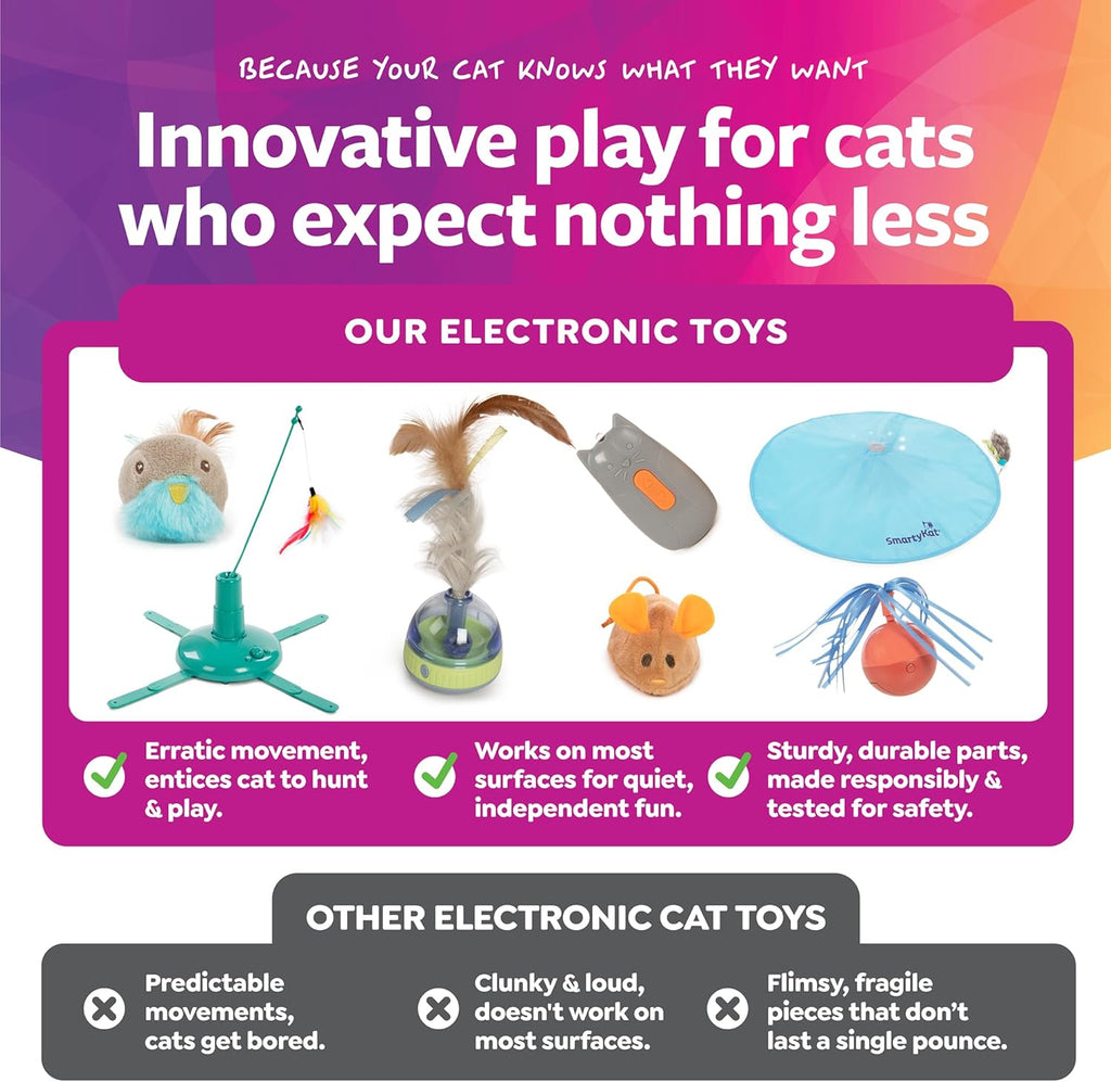 SmartyKat Chickadee Chirp Electronic Sound Cat Toy, Contains Catnip, Battery Powered - Light Brown, One Size