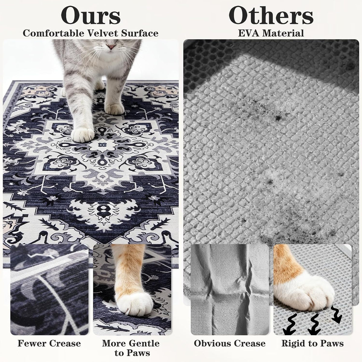 Cat Litter Mat Non-Slip Urine Waterproof Litter Trapping Mat Pad