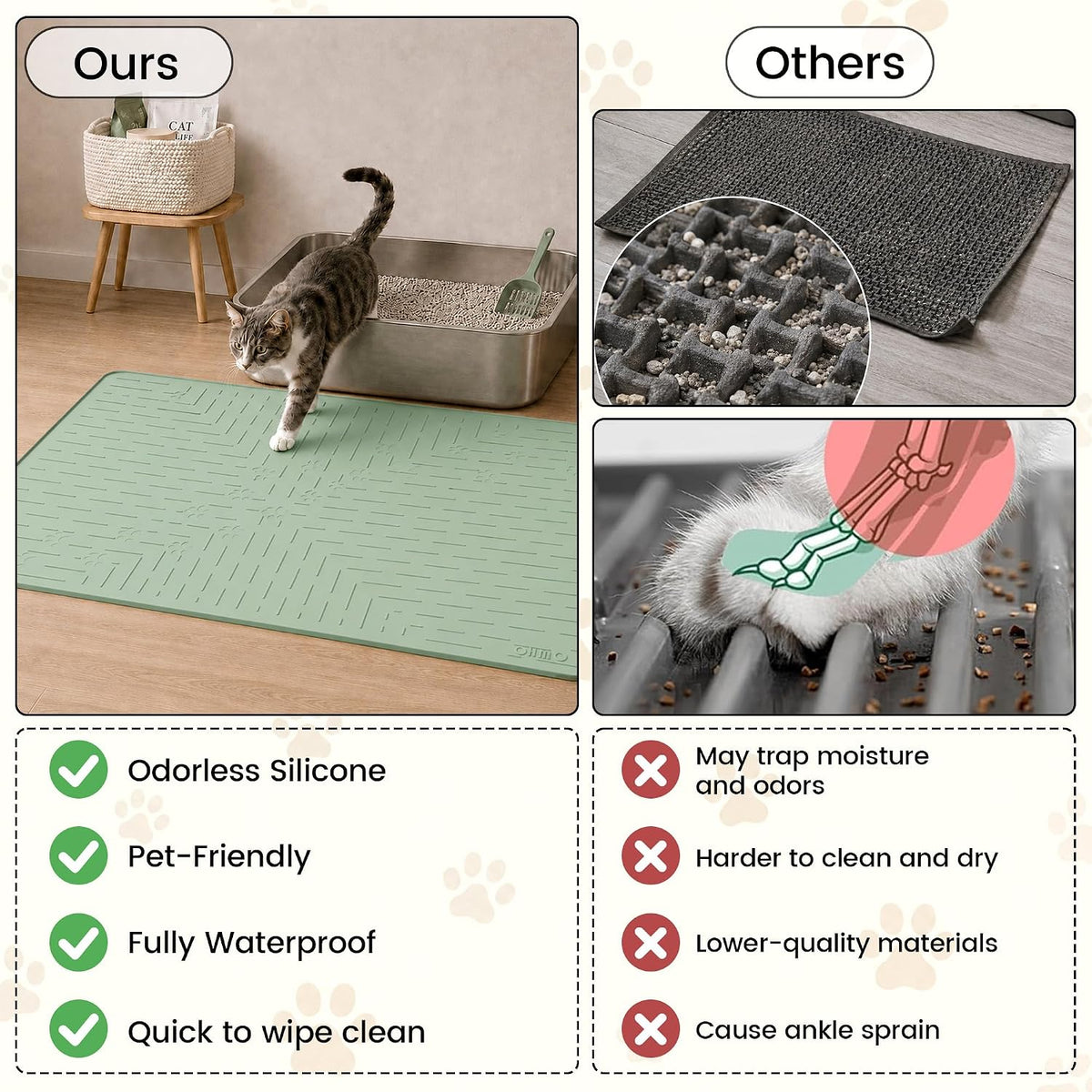 OHMO Large Cat Litter Mat, 31.5x23.6" Silicone Trapping Mat Sage Green