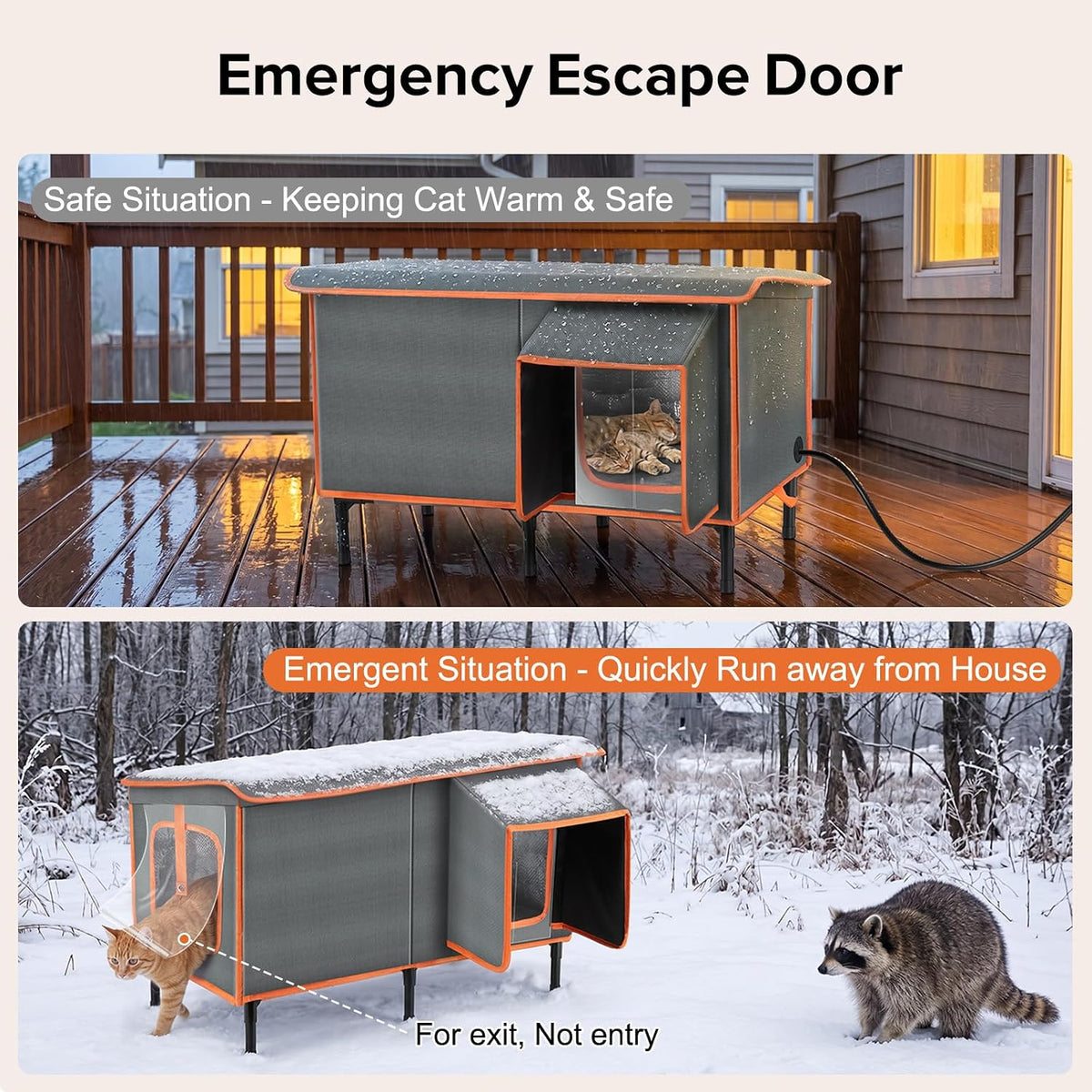 Heated Cat House for Outside in Winter, Weatherproof Outdoor Cat House with Cat Heating Pad, Waterproof &Safe Escape Doo