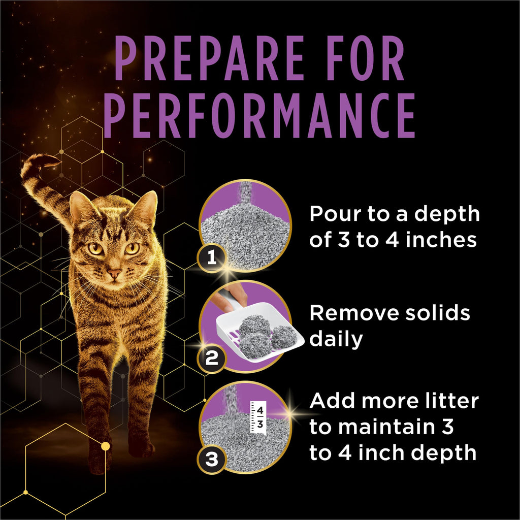 Purina Tidy Cats Performance Plus Tidy Feet Cat Litter, 22 lb. Box