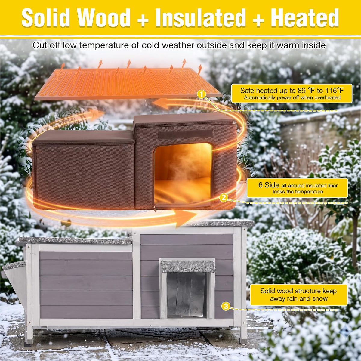 Aivituvin Heated Cat House Outdoor Weatherproof Insulated for Cats