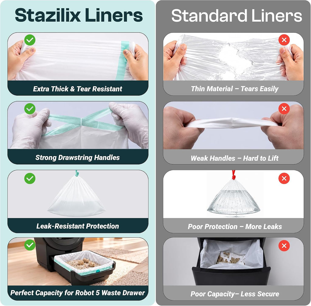 Extra Thick Litter Liners Compatible With Robot 5 Litter Box , 100 Bags
