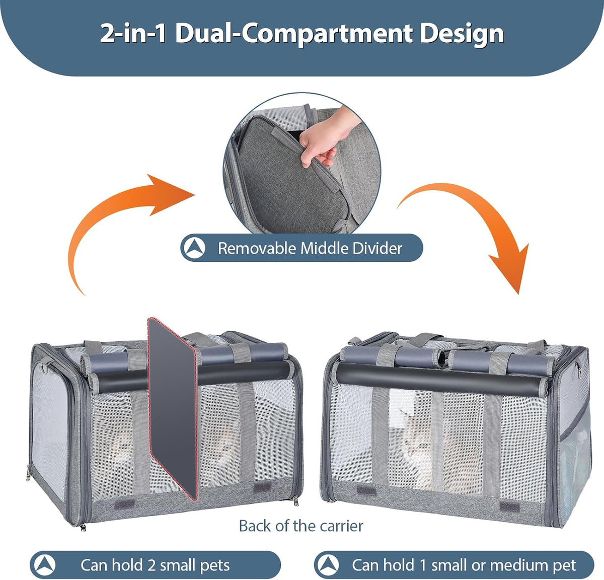 Cat Carrier for 2 Cats, Large Soft-Sided Pet Travel Carrier