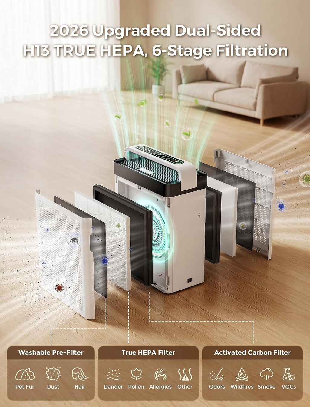 Pet Air Purifier & Extra 1 Pack Replacement Filter (PAP001)