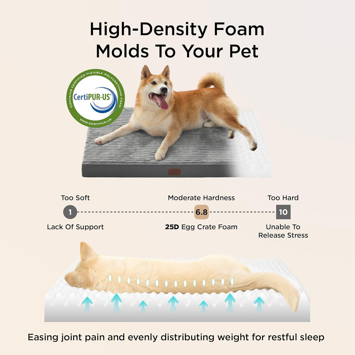 Bedsure ComfyFleece Large Dog Bed for Crate with Washable Cover, 35x22