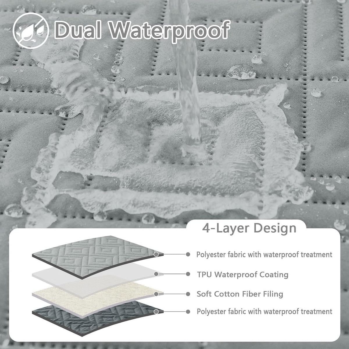 Waterproof Reversible Dog Blanket, Pet Blanket for Sofa Couch