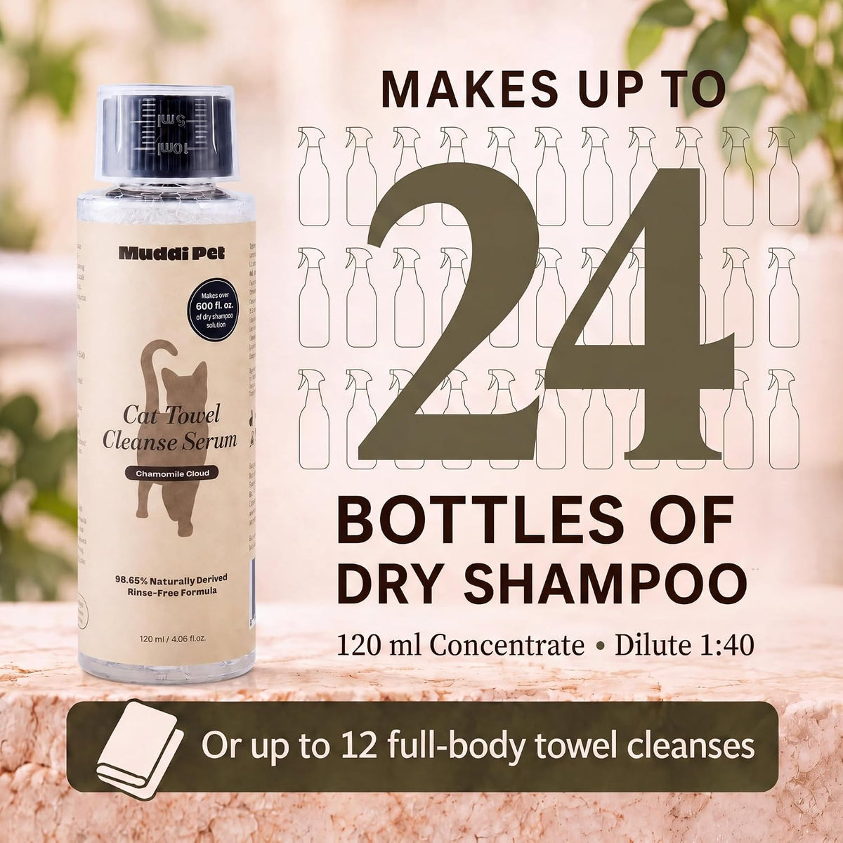 4-in-1 Waterless Cat Shampoo and Conditioner Concentrate with Mitt, Makes 24 Bottles of Dry Shampoo for Cats – Cleanses,