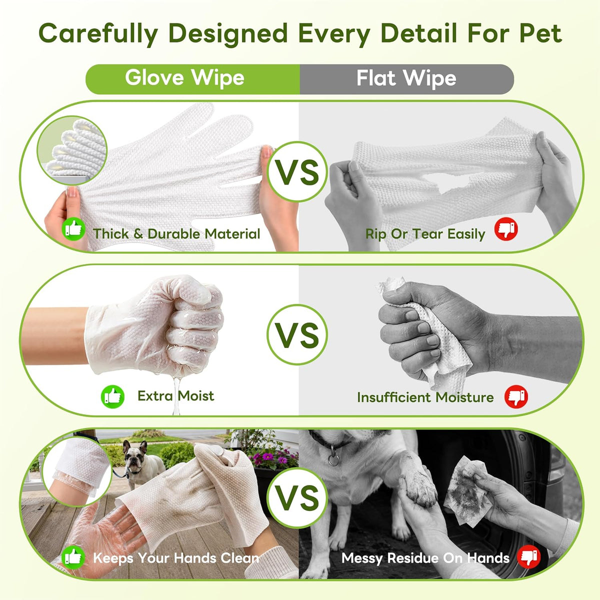 Dog Wipes for Dogs & Cats, Pet Glove Wipes for Paws, Body and Butt
