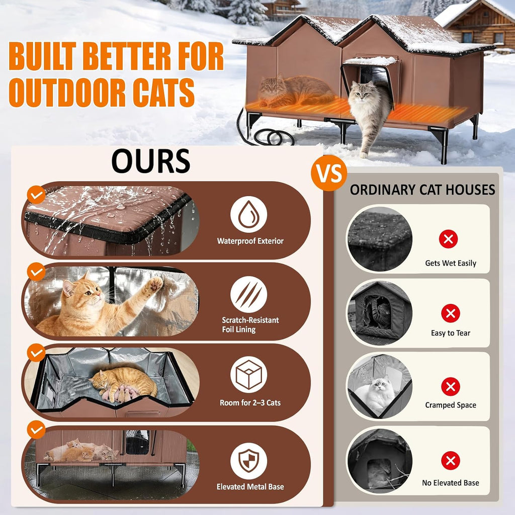 Heated Cat House for Outside, Outdoor Heated Cat House Weatherproof