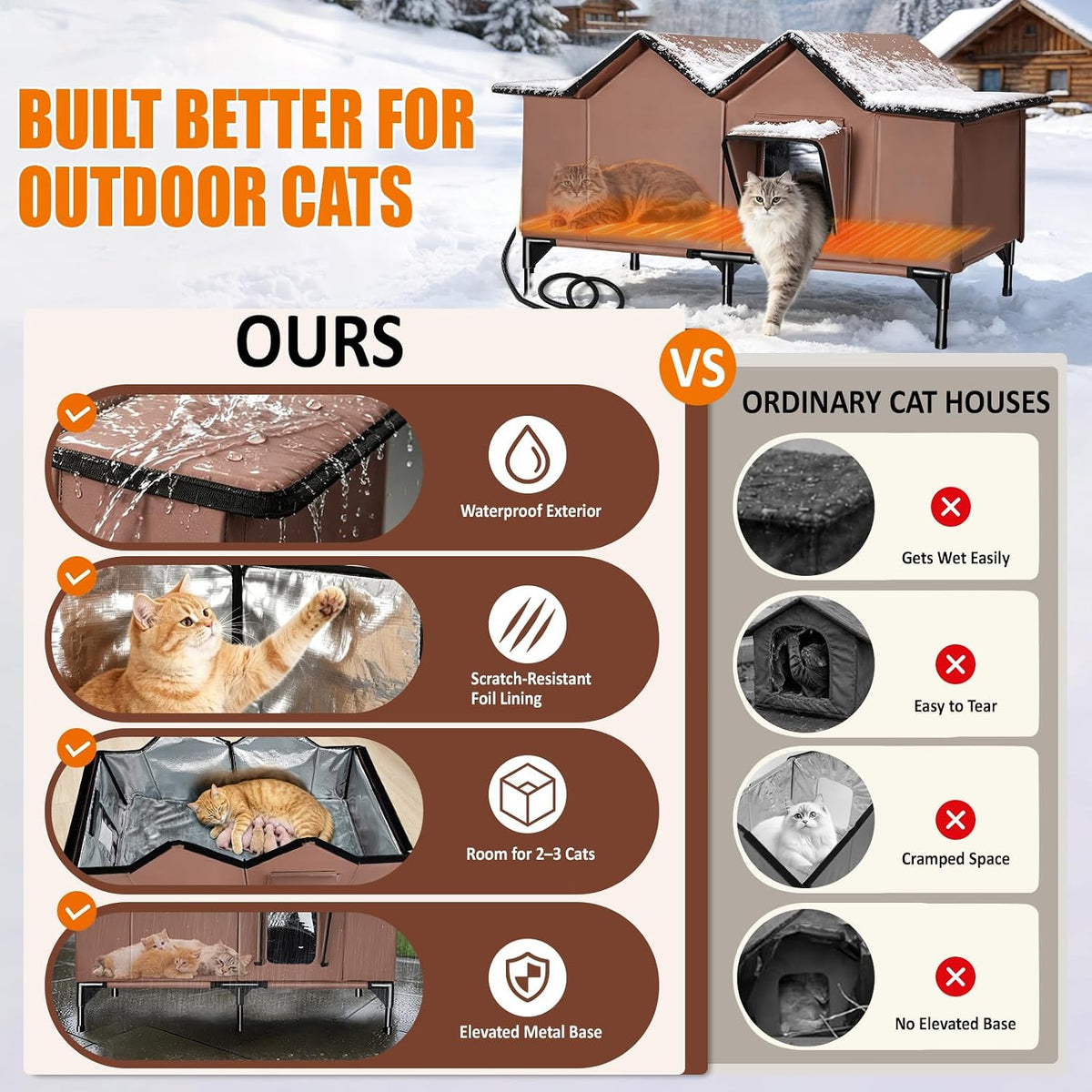 Heated Cat House for Outside, Outdoor Heated Cat House Weatherproof