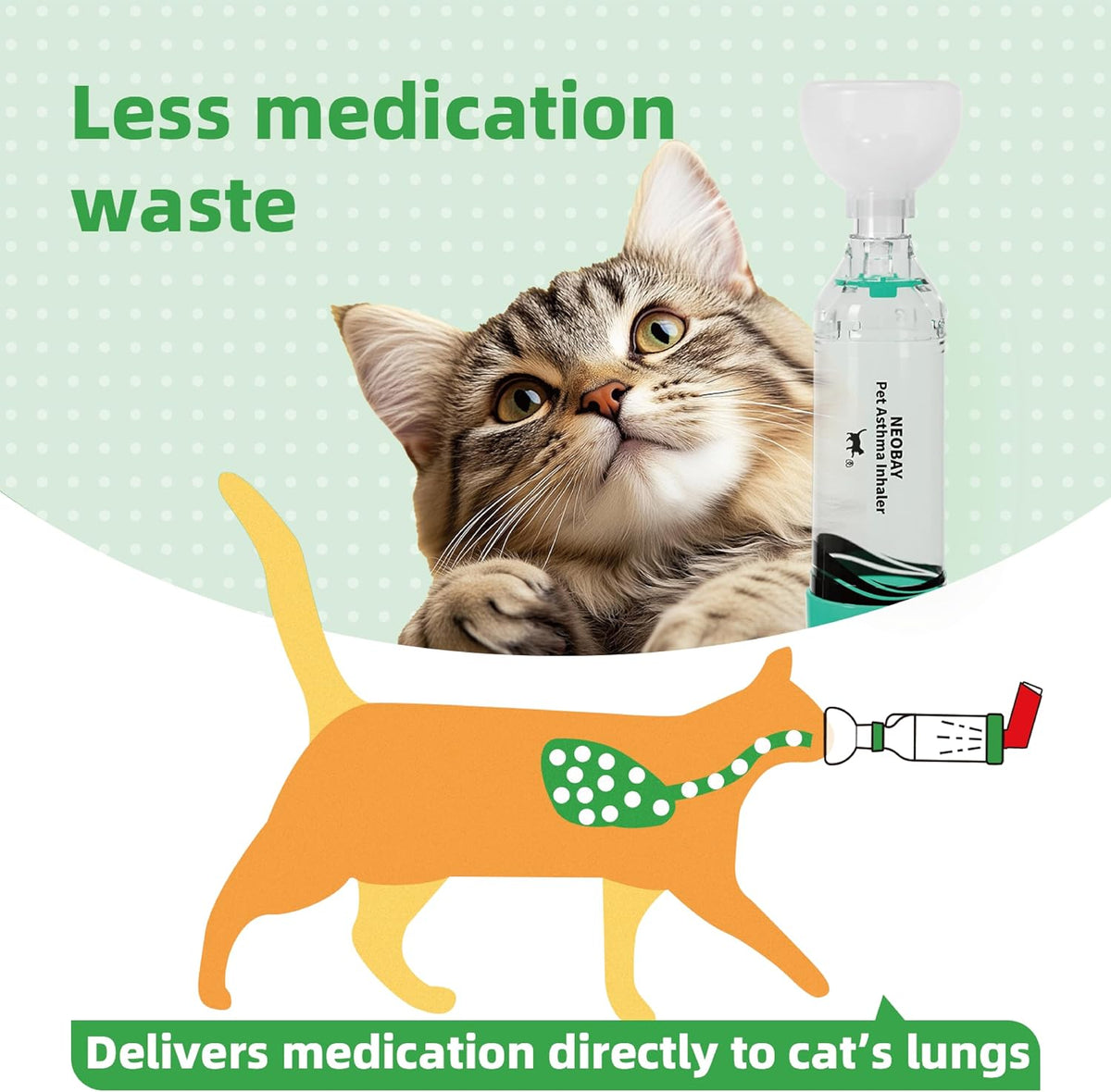Neobay Cat Inhaler Spacer with Comfort Feeder, 2 Sets, One for Backup