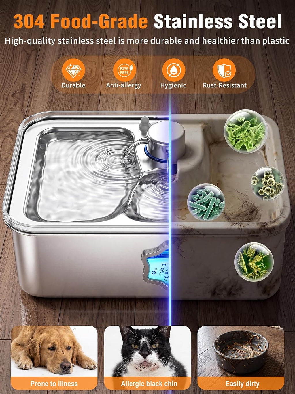 SIBAYS 4.5Gal Dog Water Fountain, Stainless Steel Pet Water Fountain FS86