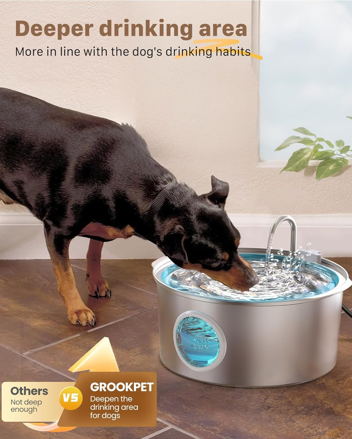 Dog Water Fountain for Large Dogs: 7L/236oz/1.8G Dog Fountain