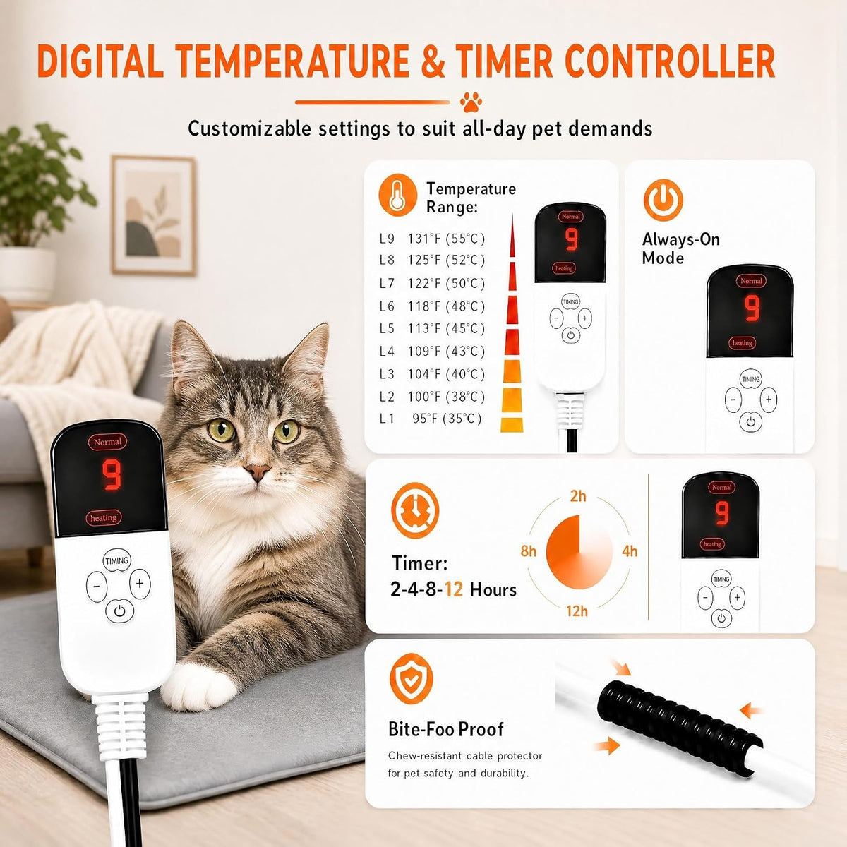 Cat Heating Pad, Heated Cat Bed with 9 Temp Setting & 4 Timer 18"*18"