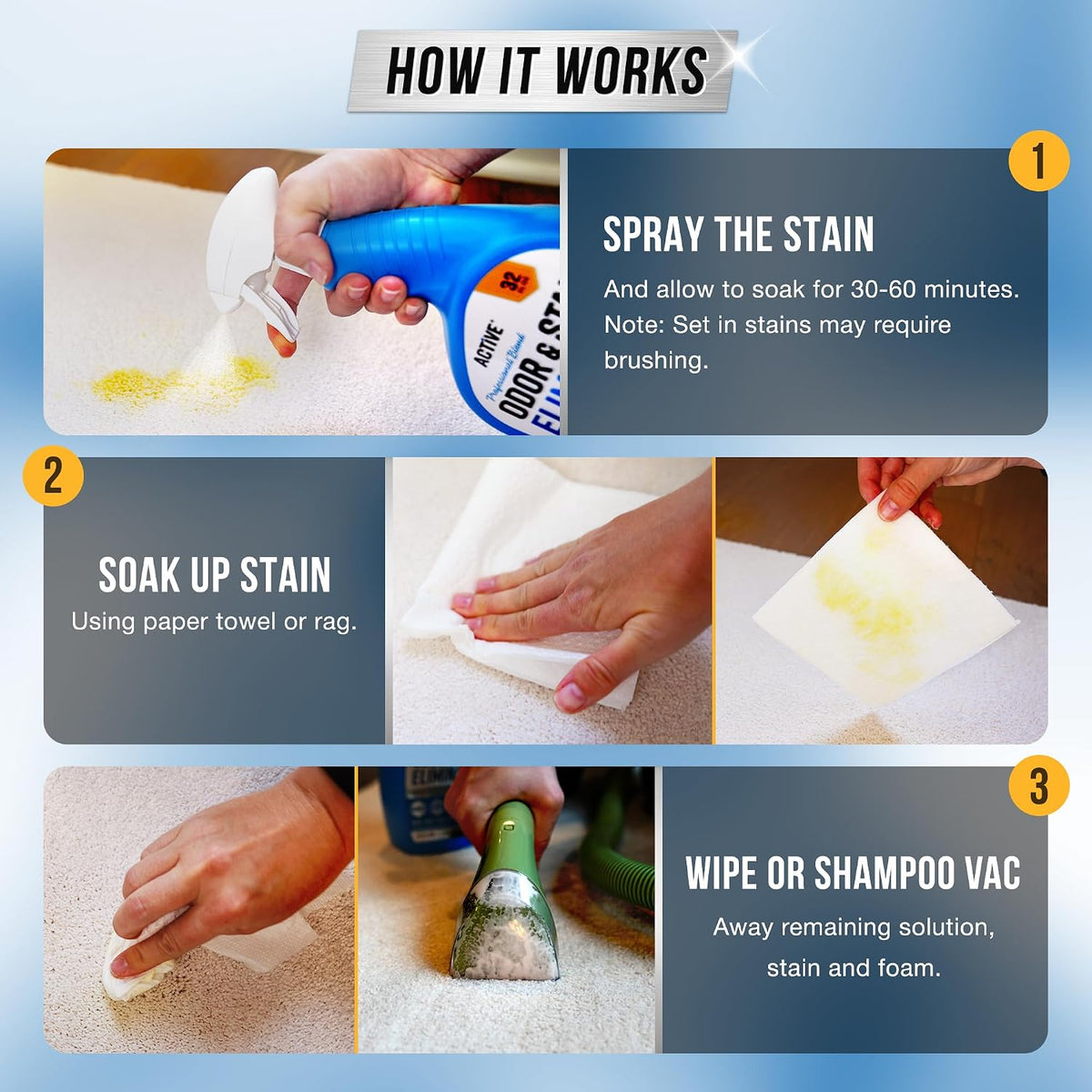 Pet Odor and Stain Eliminator - 32 oz ACTIVE Enzyme Cleaner for Dog & Cat Urine, Stain Remover Spray for Carpet, Upholst