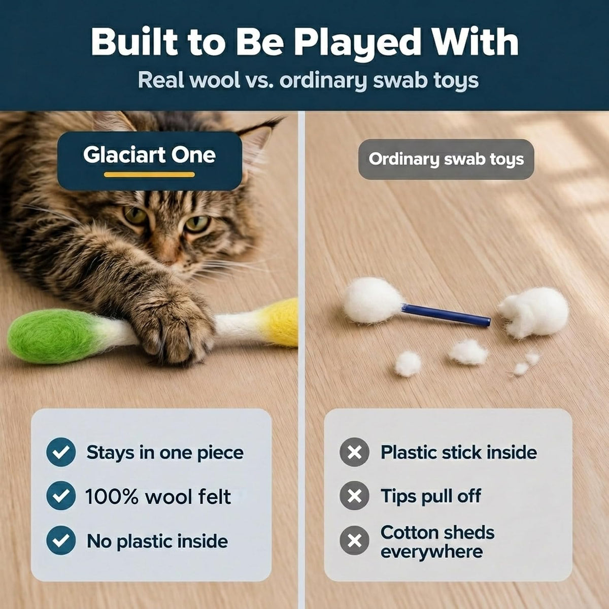 Glaciart One XXL Swabs Cat Toys with Catnip - 2 Pk | Durable for Chew, Cute Cat Toys Interactive Kitty for Boredom, Exer