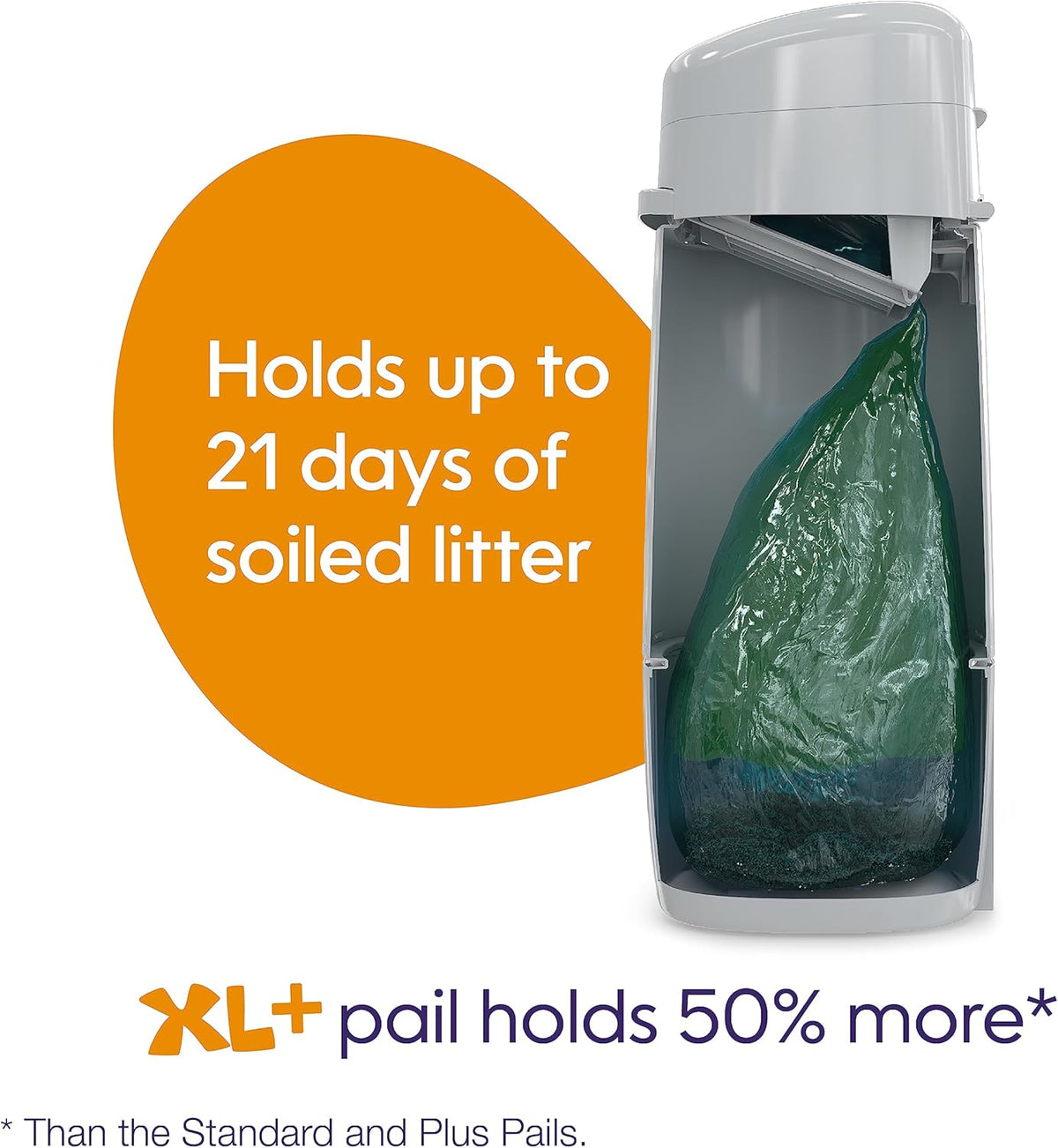 Litter Genie XL+ Pail with 24 ft Jumbo Refill, Ideal for Multi-Cat Homes