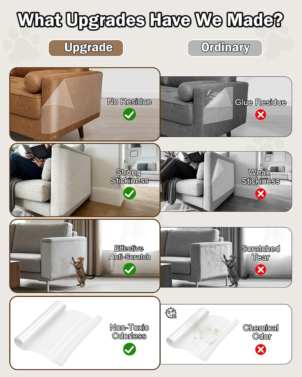 Cat Scratch Furniture Protector Couch - 1 Roll Clear PET 7.9 x 196.8 Inch