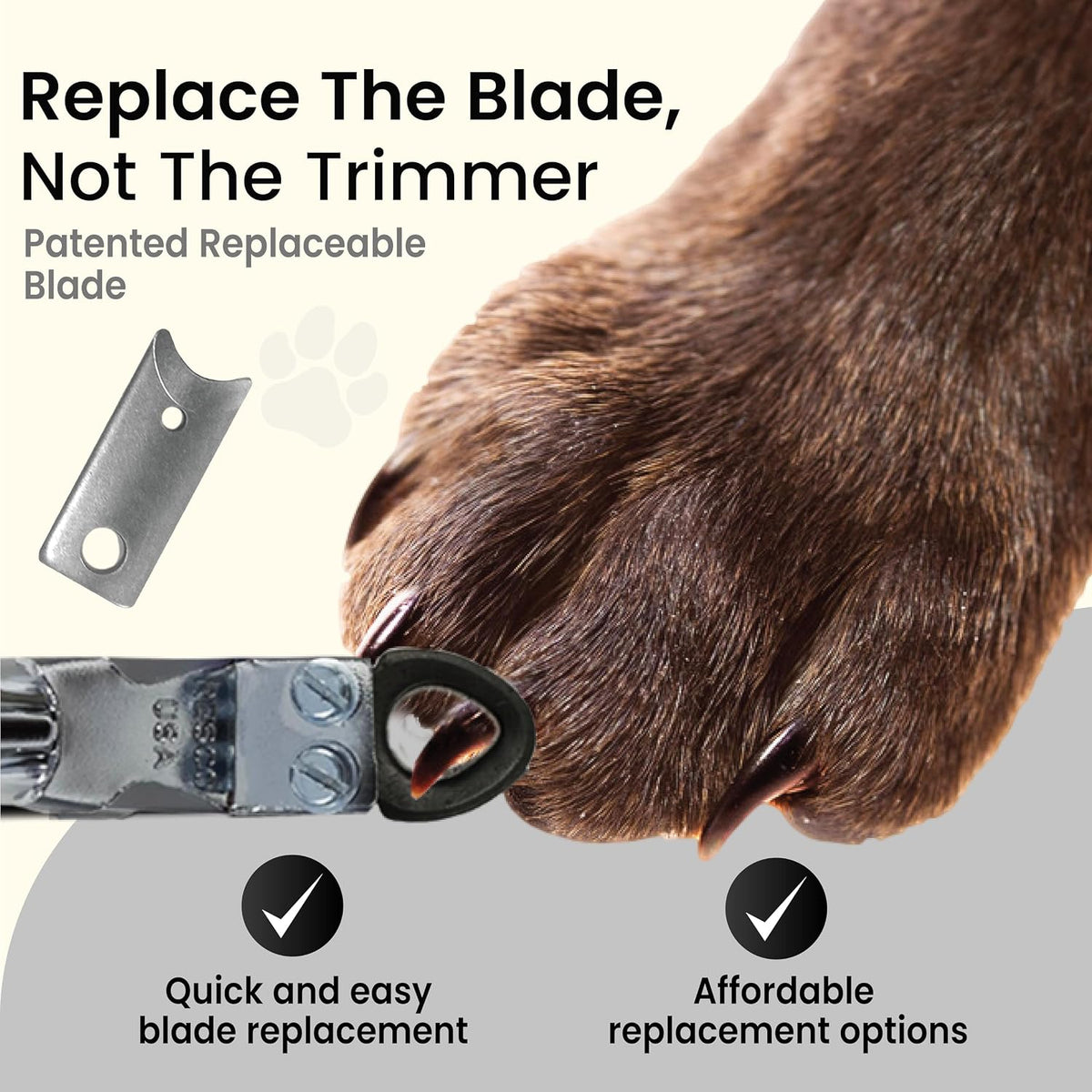 Professional Canine Nail Clippers For Large Dogs