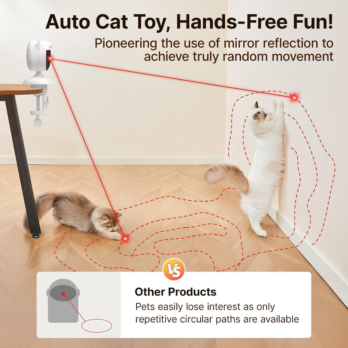 Potaroma Smart Sensor Cat Laser Toys Interactive, Motion Activated Truly Random Trjajectory, Clamp Design, Automatic Cha