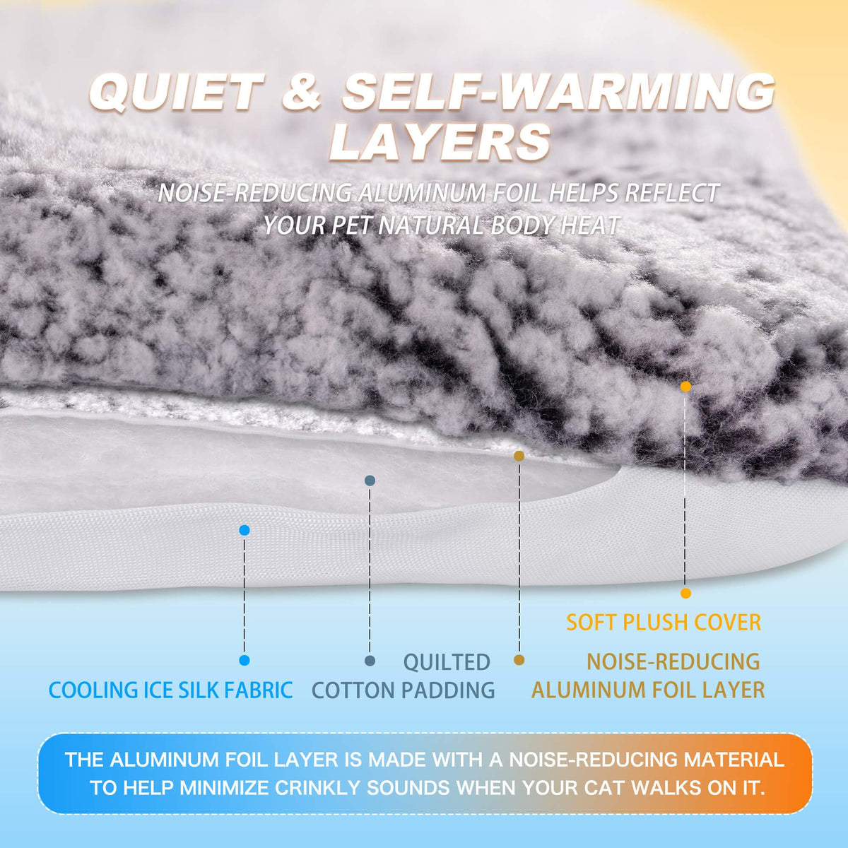 Self Warming Cat Bed, Reversible Cat Bed, Gray, 18 x 24 Inches
