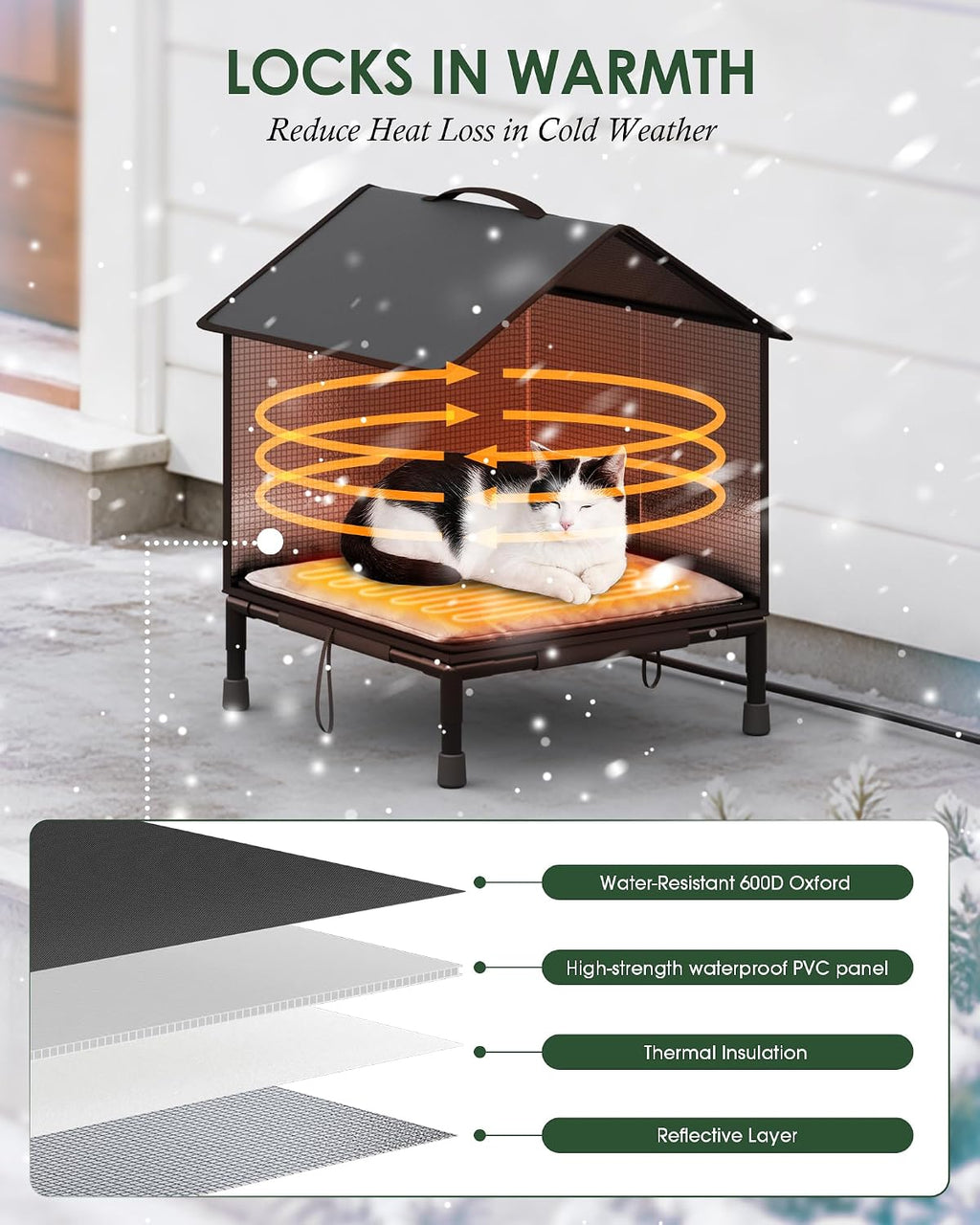 Heated Cat House for Outside Insulated Cat House Outdoor Black M