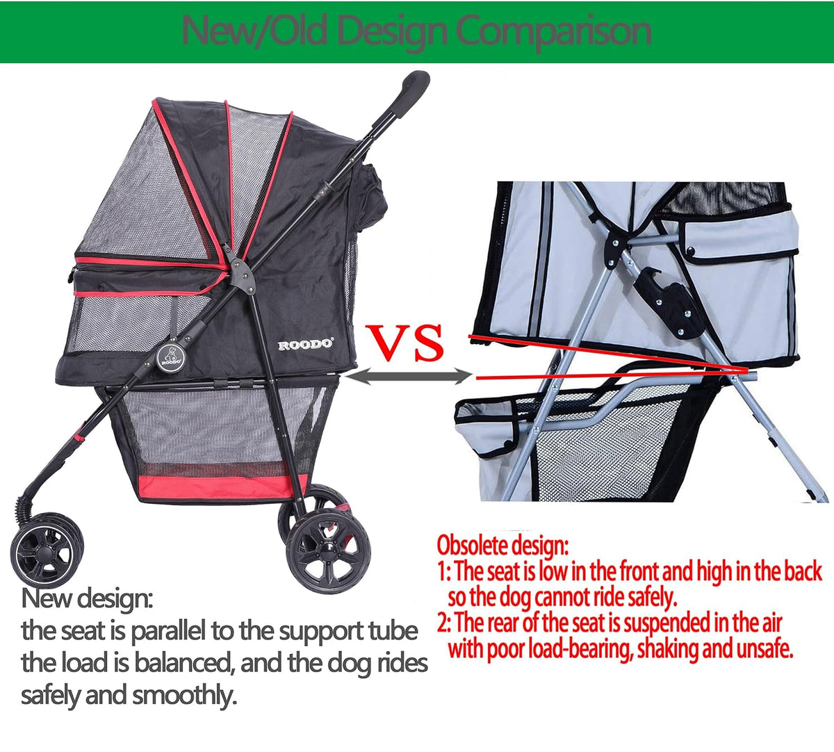 ROODO Escort 3 Wheel Dog Cat Pet Stroller for Small/Medium Dogs Cats Best Lightweight Foldable Portable Compact Jogger T