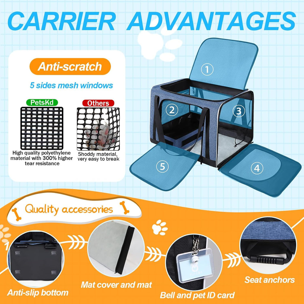 Extra Large Cat Carrier with Litter Box for Car Travel, Blue