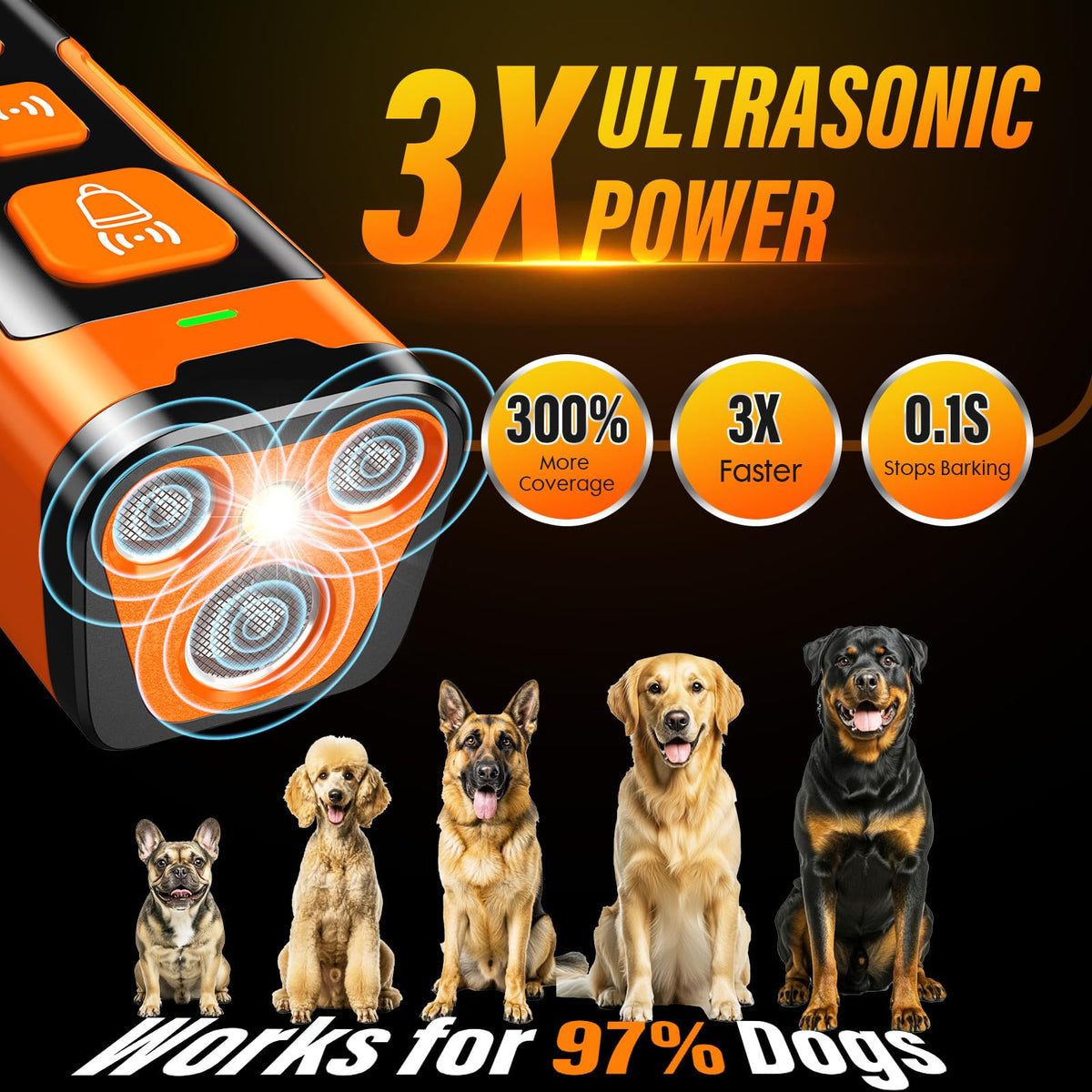 YUYQA Dog Bark Deterrent Device, 3X Ultrasonic Anti Barking Devices