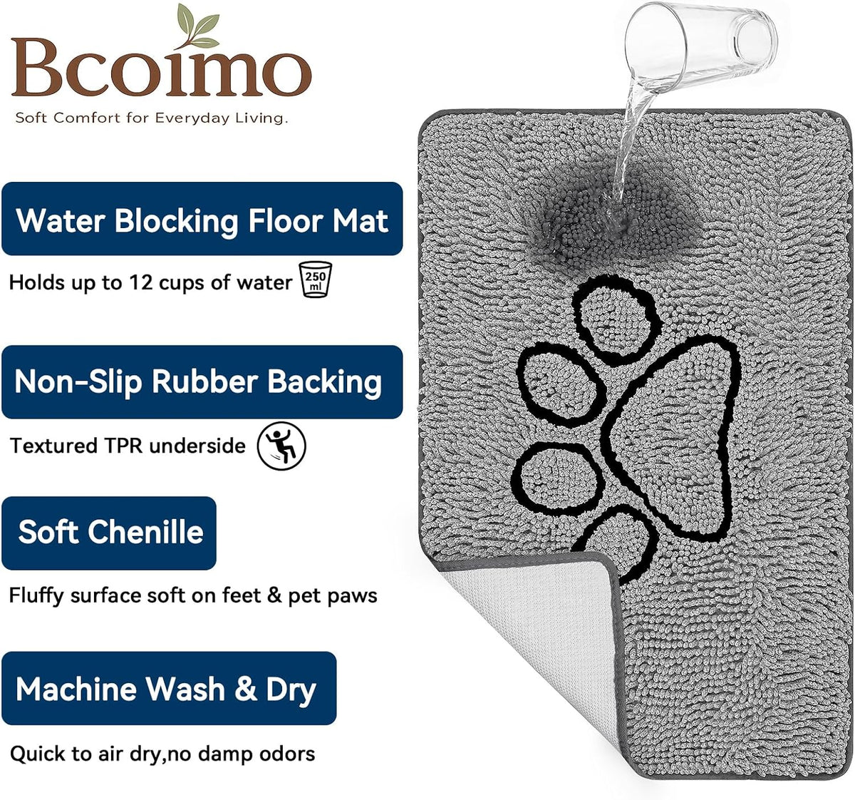 Super Absorbent Dog Door Mat, 30"*20" Anti Slip Mat for Muddy Paws