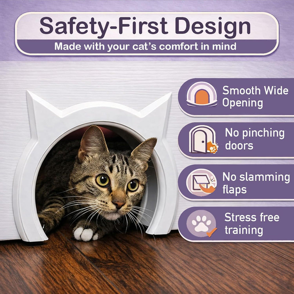 The Kitty Pass Interior Cat Door Hidden Litter Box Pet Door for cats up to 21 lbs