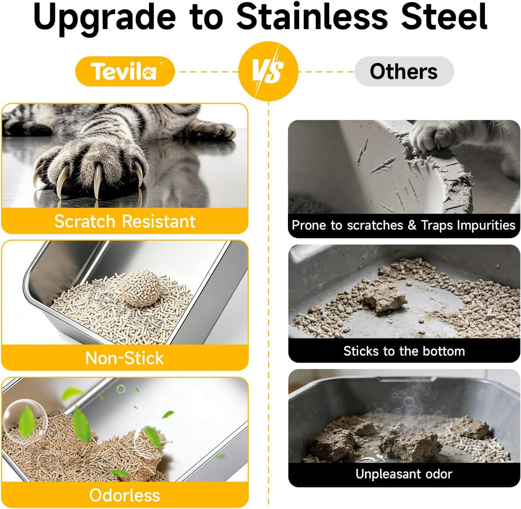Stainless Steel Litter Box with Scoop,Small Metal Pan for Cats, Light Gray